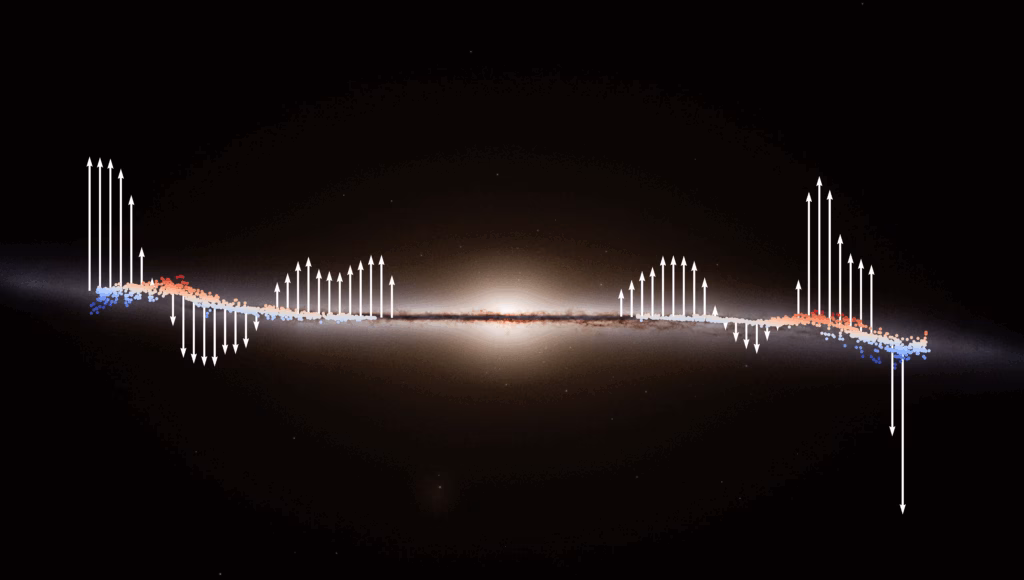 Gaia discovers our galaxy’s great wave